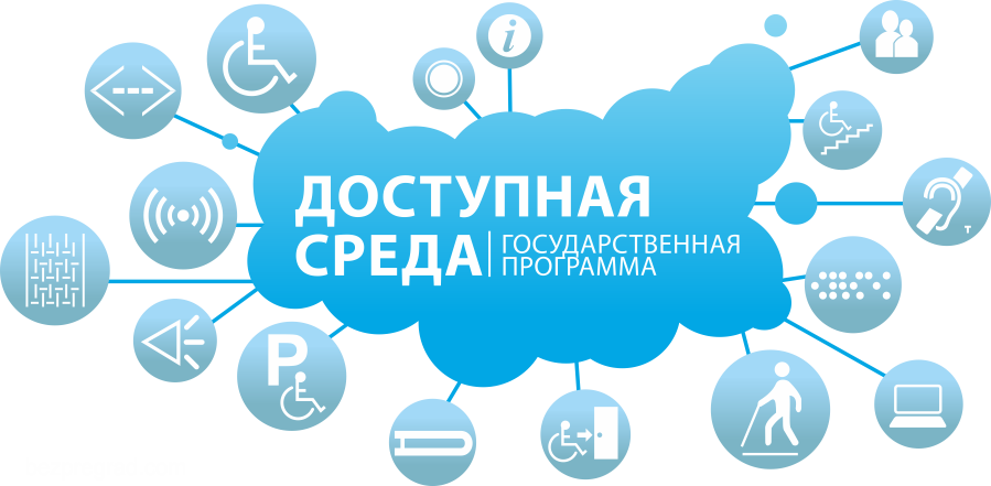 Государственная программа Российской Федерации «Доступная среда» на 2011-2025 годы