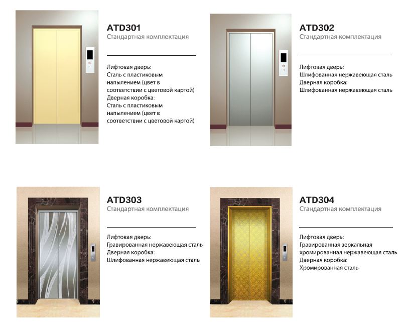 Варианты лифтовых дверей